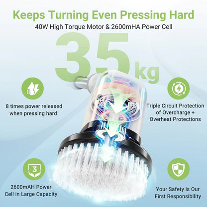 The No-Bend Cleaning System being used on a bathroom floor without kneeling